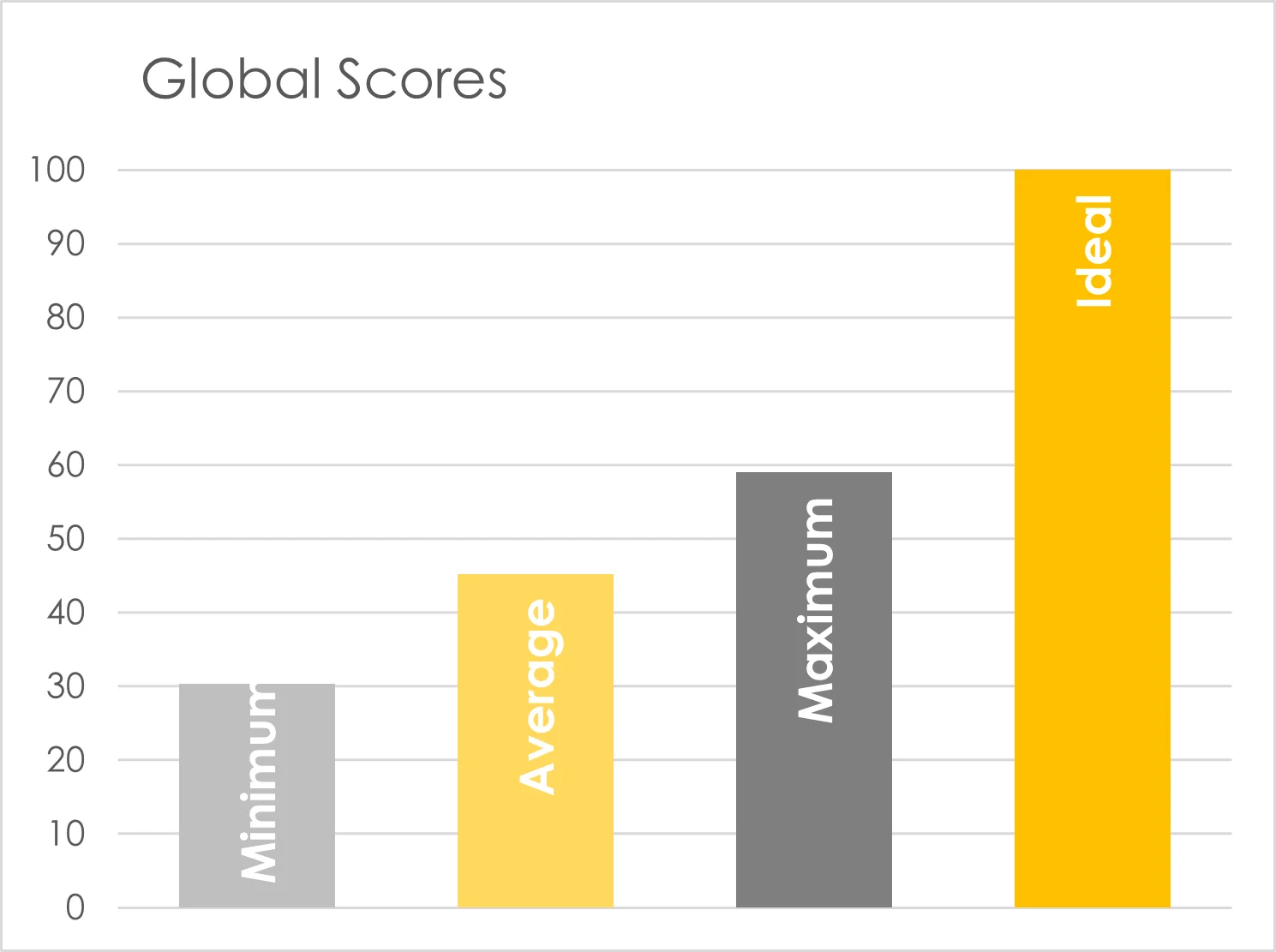 The Social Capital Index 2024