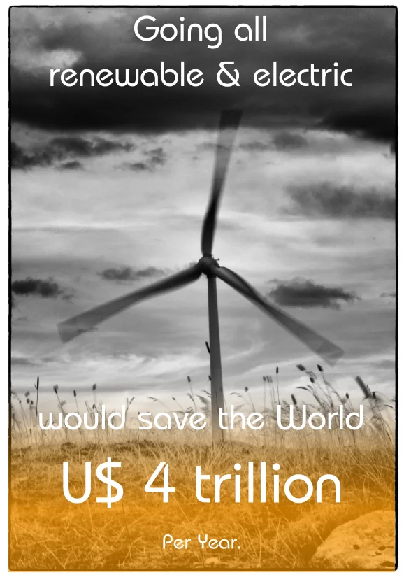 Phasing Out Fossil Fuels in 10 Years